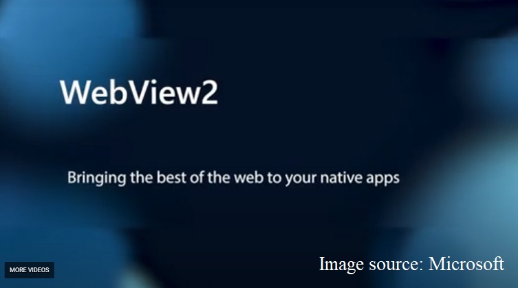 Windows apps WebView2