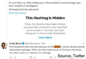 Ukraine: Facebook blocked hashtags and then unblocked them