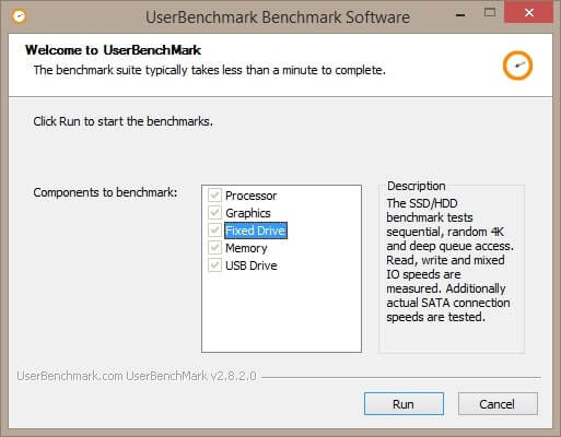 PC UserBenchmark