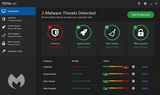 TotalAV Antivirus