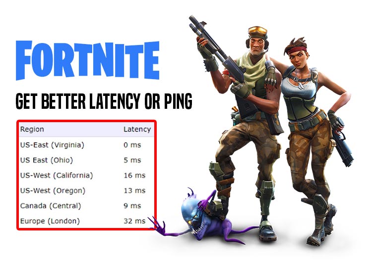 How-to-Get-Better-Latency-or-Ping-in-Fortnite