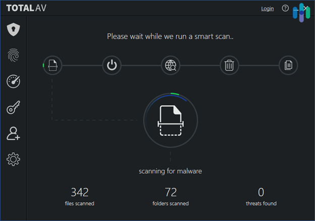 TotalAV Antivirus