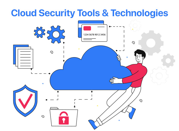Top-cloud-security-tools-and-Technologies (1)