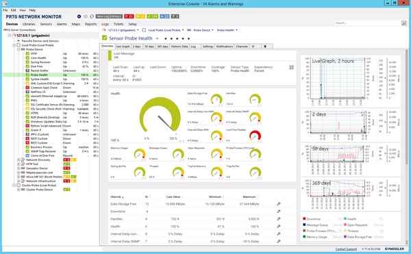 Paessler PRTG Network Monitor