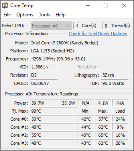 Best CPU Temperature Monitoring Tools for Windows 11/10/7