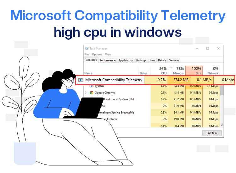 fixed_microsoft-compatibility-telemetry-high-cpu-in-windows