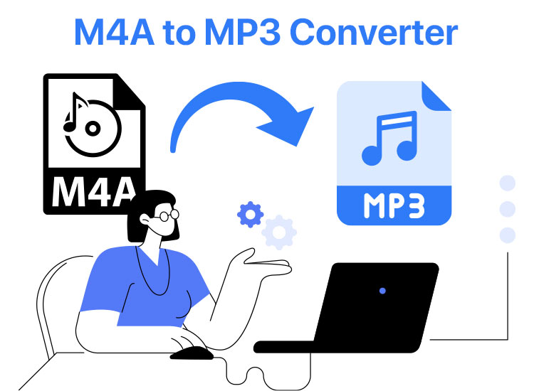 Best-m4a-to-mp3-converter