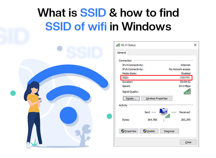 SSID-wifi