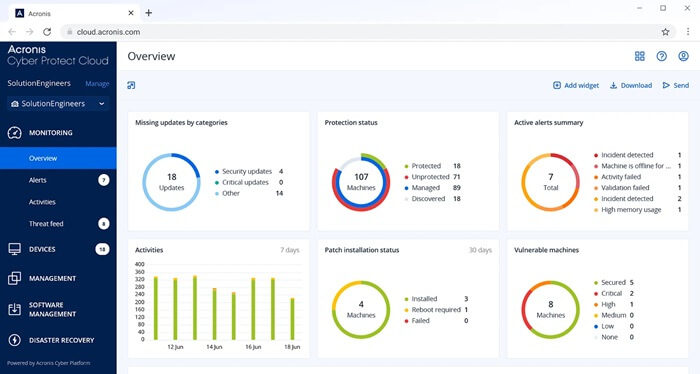 Acronis Cyber Protect Cloud