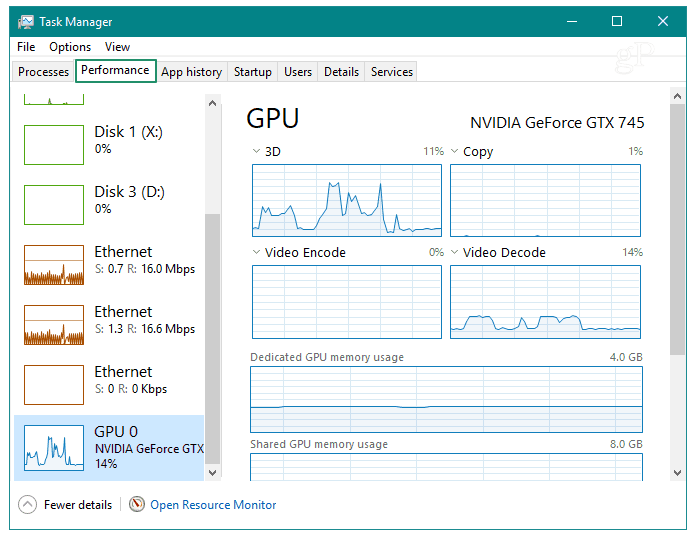 Check GPU temperature using Task Manager