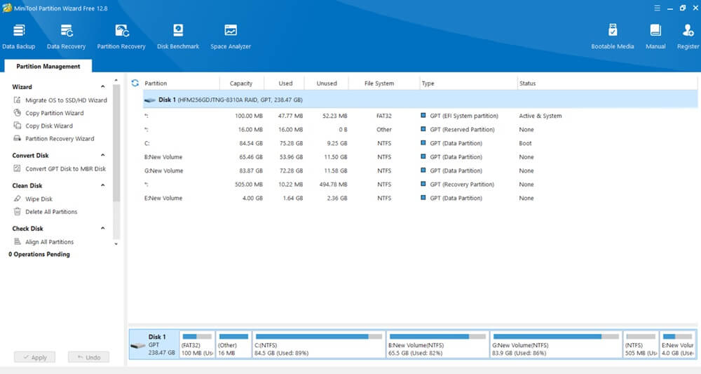 Minitool Partition Wizard (1)