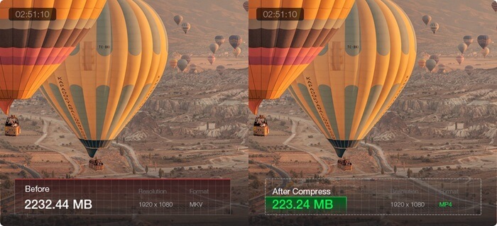 VideoProc Converter AI