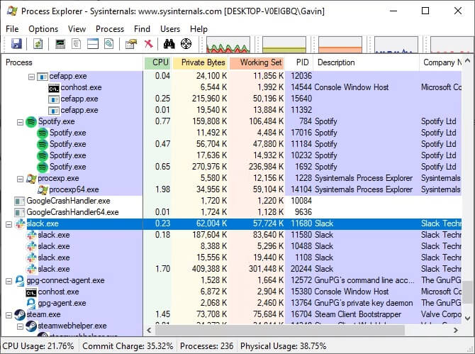Process Explorer 