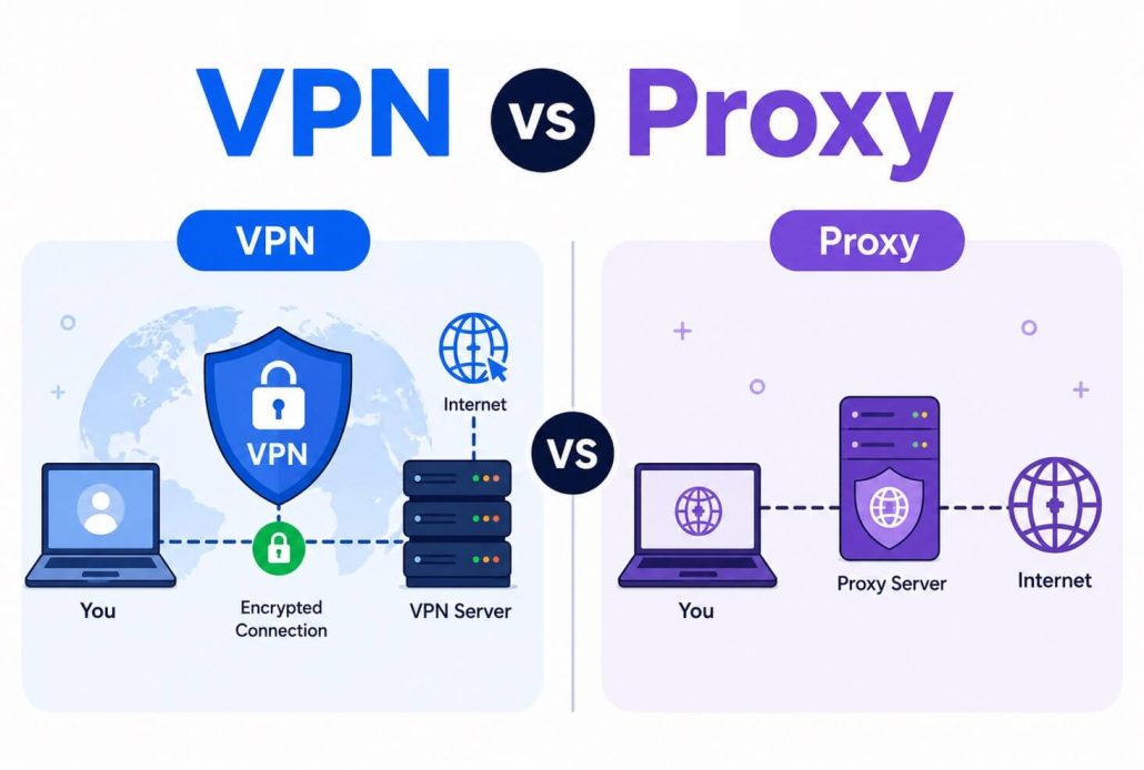 vpn vs proxy